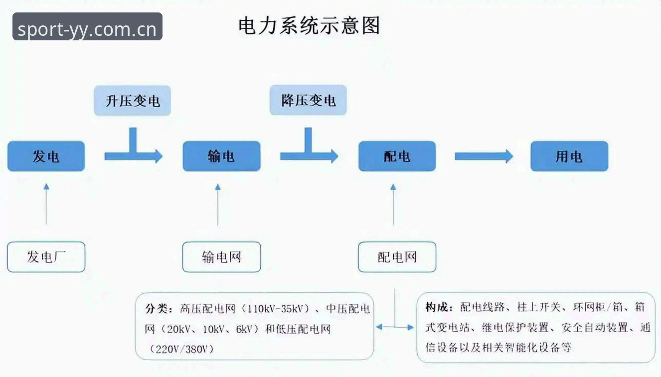 亚盈体育玩法下载不了怎么办 亚盈体育玩法下载失败?最新解决方案与行业数据深度分析