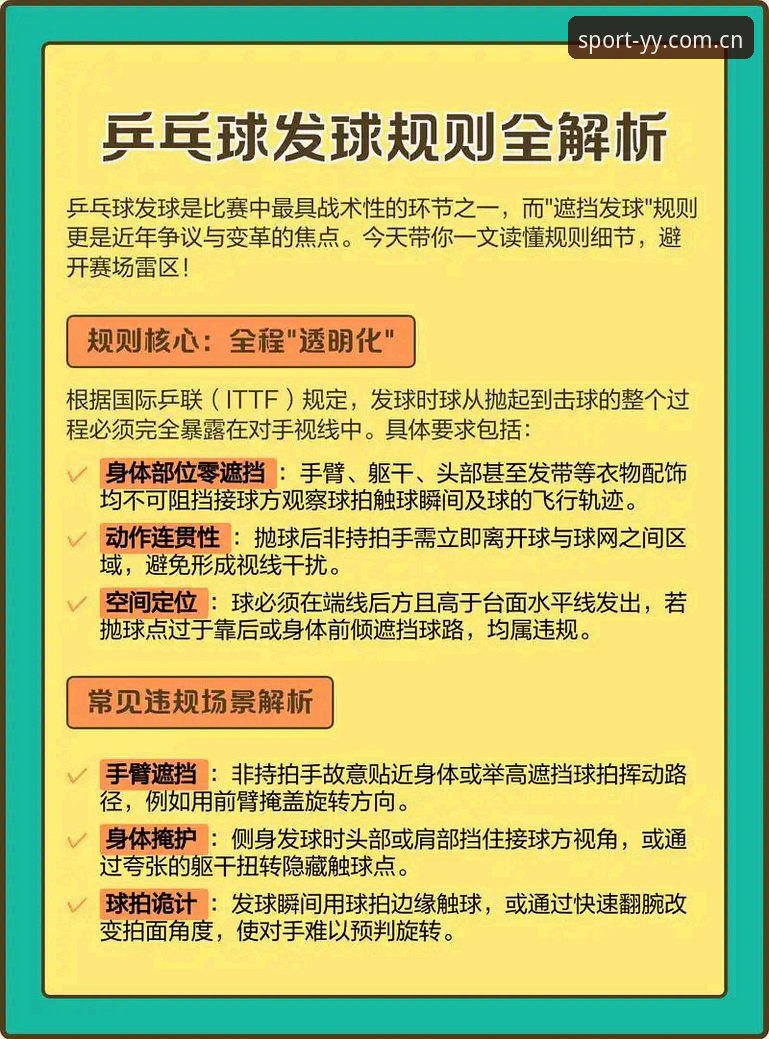 亚盈体育官方平台 亚盈体育官方平台的5大核心优势与3步快速入门指南