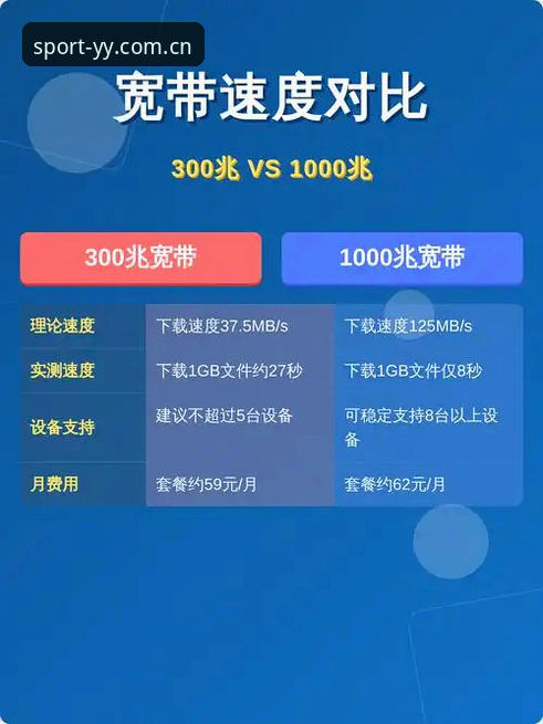 亚盈体育下载安装 vs 传统网页版：哪种方式更适合你？全面对比分析