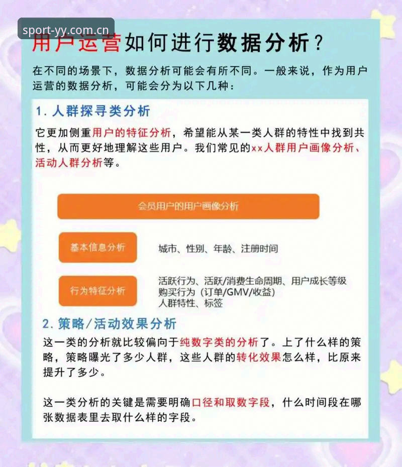 用户实测分享：亚盈体育实时数据安全吗？深度评测与使用心得